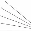 Sapim Race J-Bend Speichen Für Rohloff + Nippel - 5 Stück -Jagdraht Verkaufsladen 357594